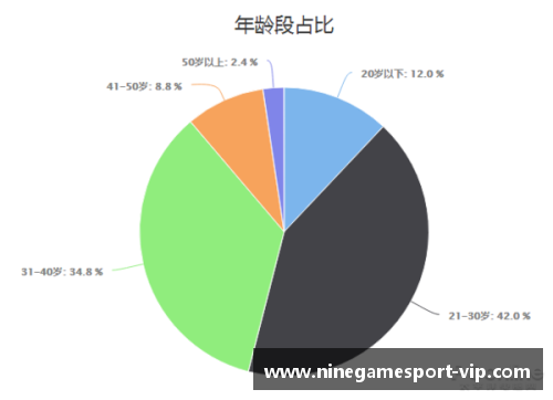 热刺球员数据：分析、趋势和表现