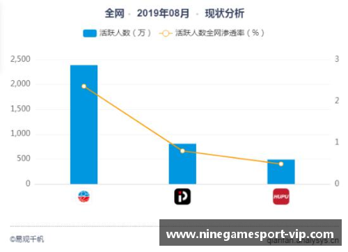 NBA排名分析：虎扑网友观点与专家分析的对比