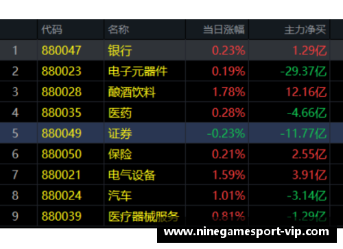 NBA赛季：时间节点与关键赛事一览